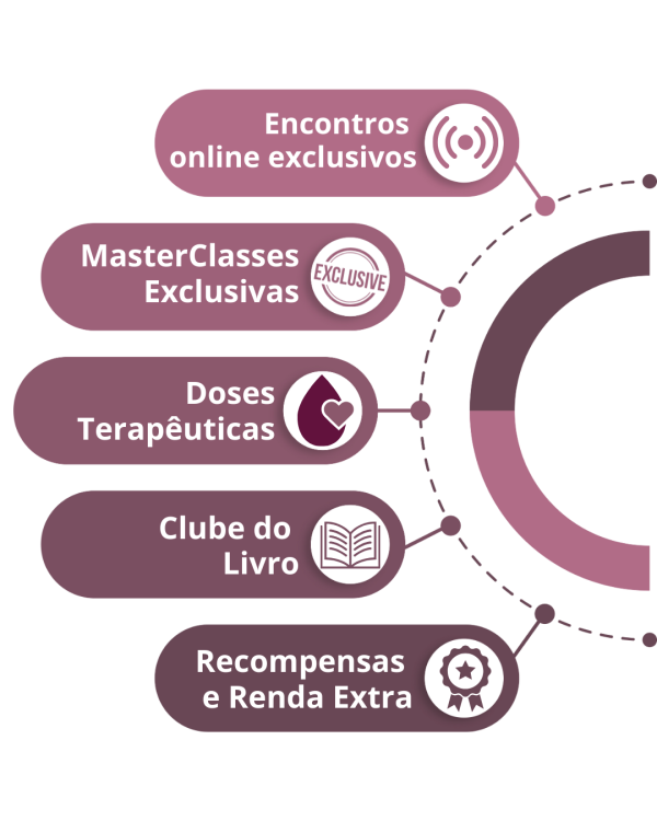FUNCIONALIDADE 2