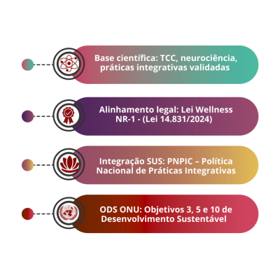 politicas publicas